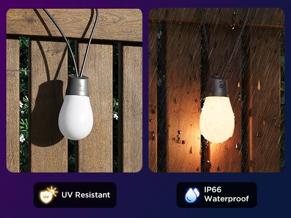 Dimmable Brightness