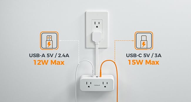 power strip with USB C