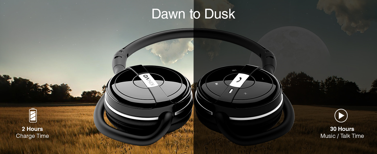 KINIVO headphone on-ear 2 hour charging time 30 hour talk time built-in mic light weight