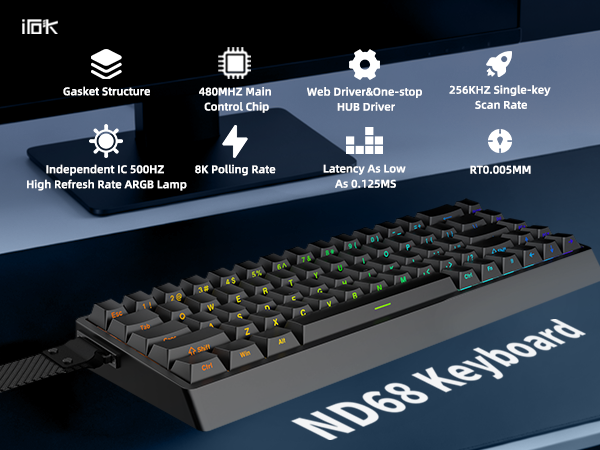 nd68