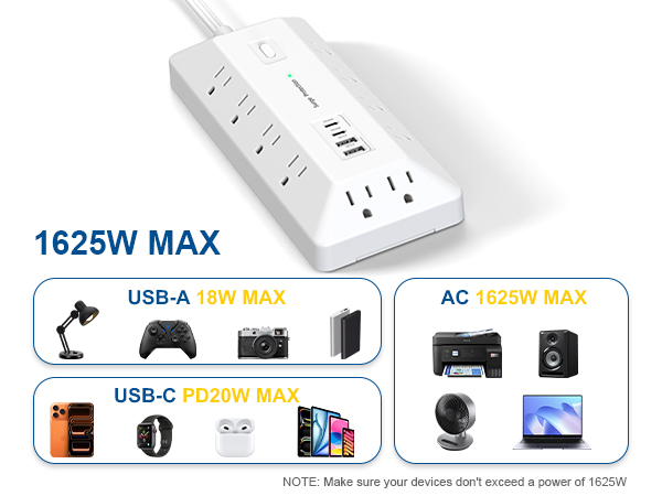 surge protector power strips