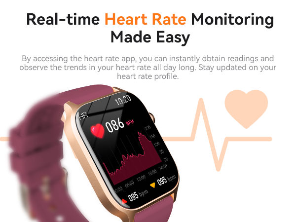 Smart watch- Real-time heart rate monitor