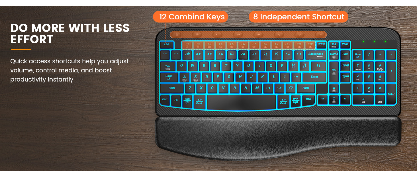 shortcut keys