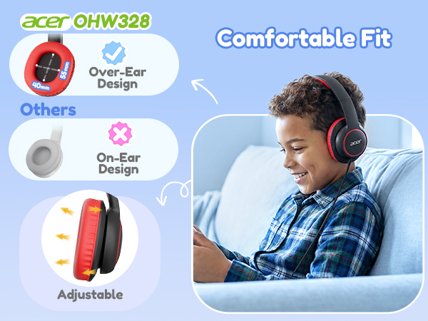 headphones wired