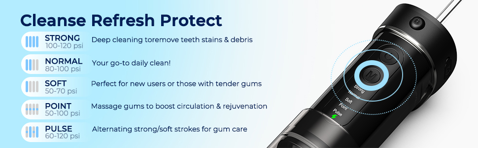 mini cordless water flosser