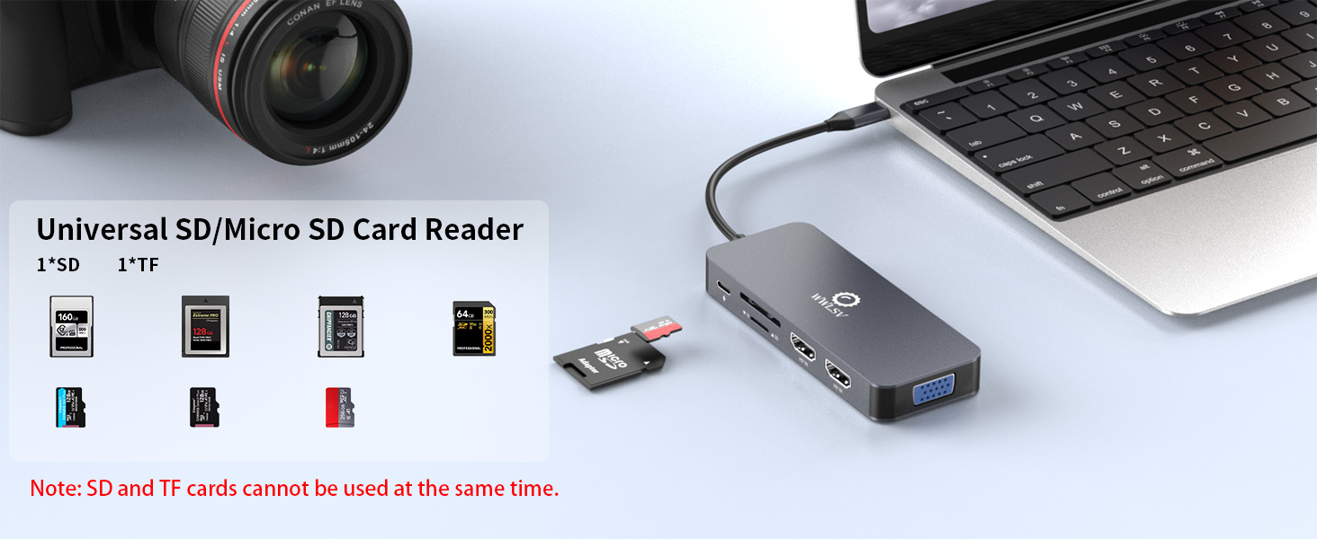 Easily read and transfer files with SD/TF card slots on this USB-C docking station for laptops.