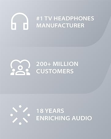 #1 tv headphones manufacturer