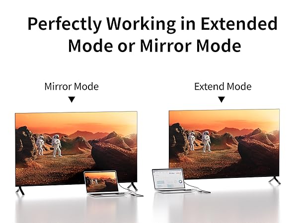 mirror duplicate extend screen