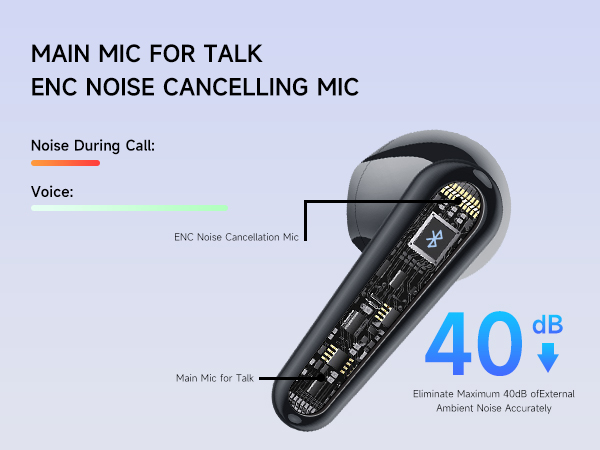 Wireless Earbuds