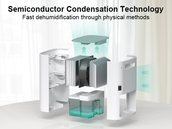 advanced dehumidifier with semiconductor condensation technology