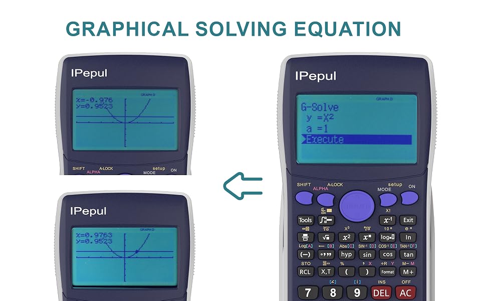 Graficadora Graph Graphic High Instrument Math Office Programmable Rpn School Smart Statistics