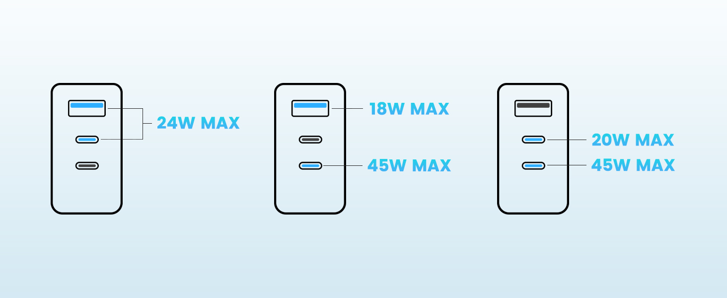 charging block
