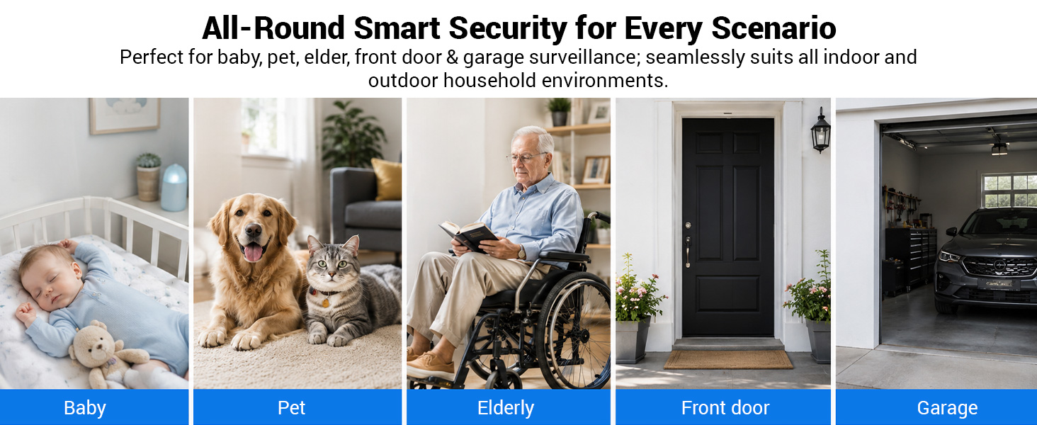 Home Full-Scenario Security