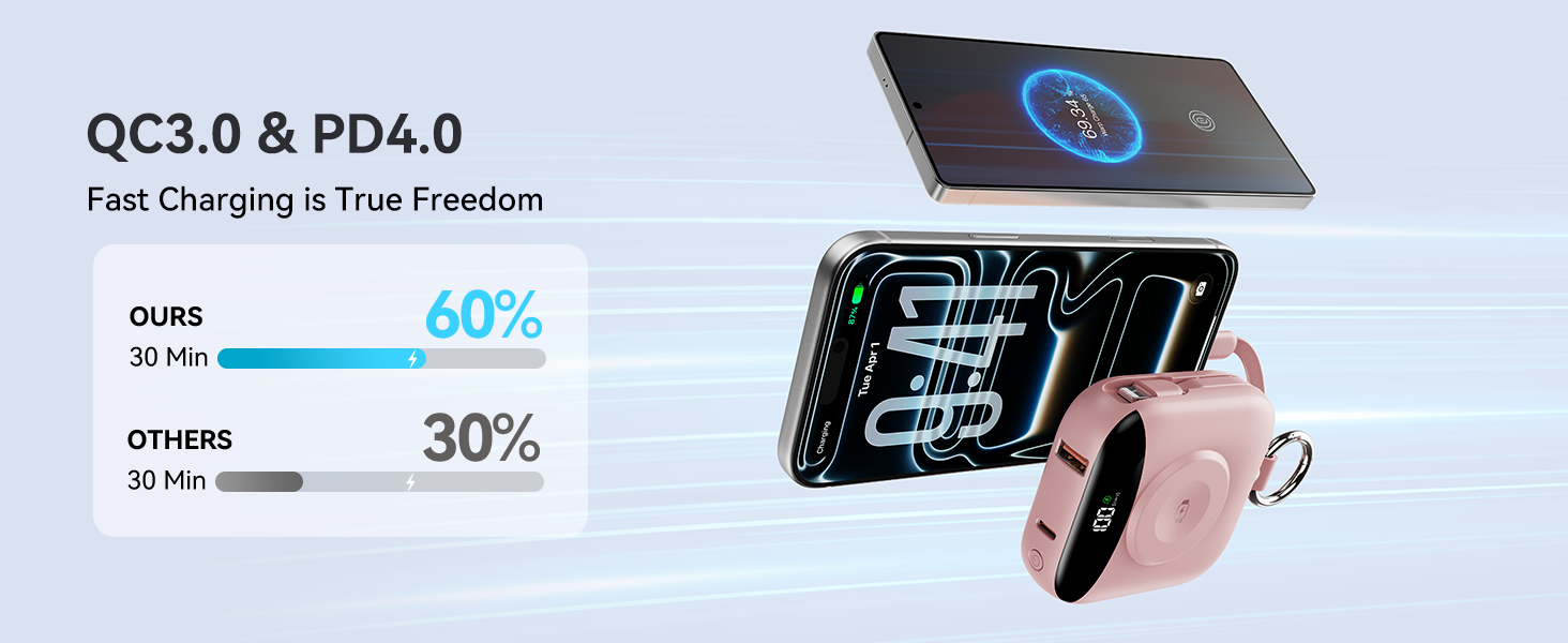 portable phone charger