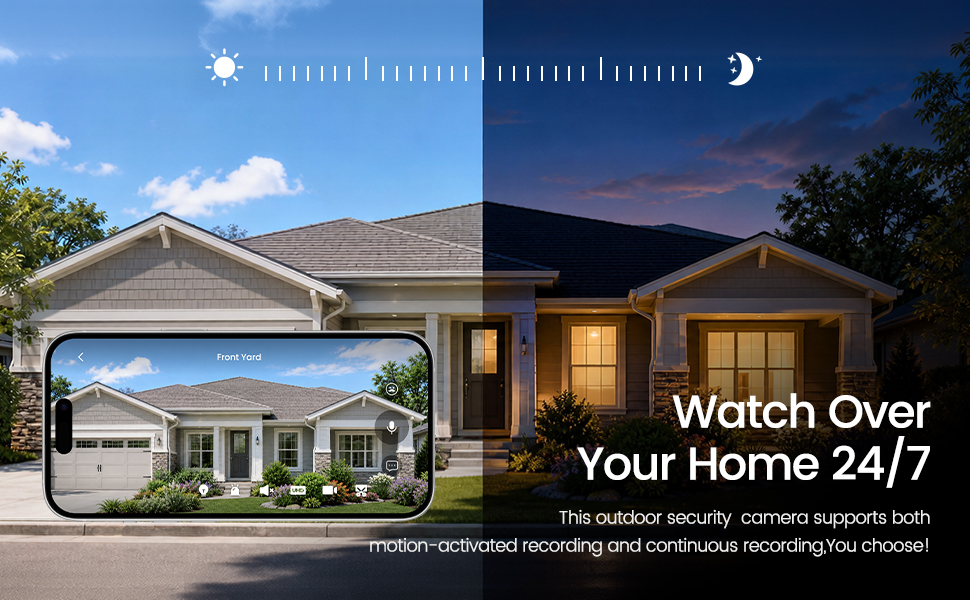 Watch Over Your Home 24/7