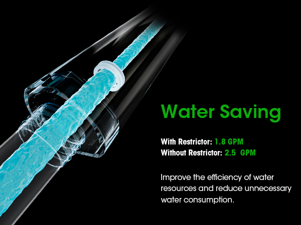 high pressure shower head