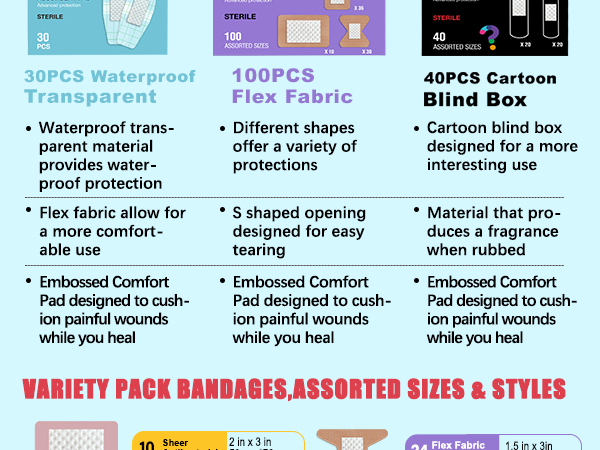 assorted sizes bandaids,assorted sizes bandages