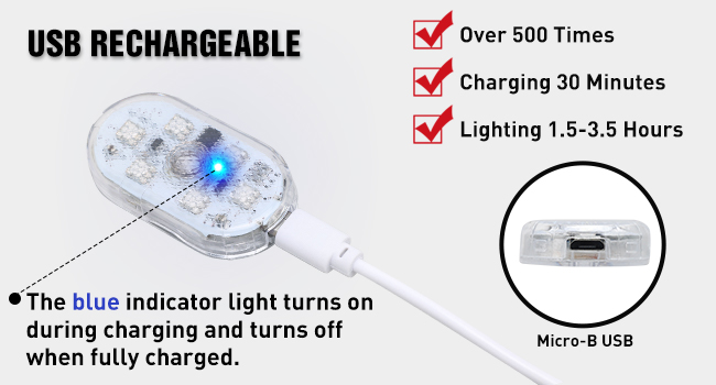 Nilight wireless car interior light