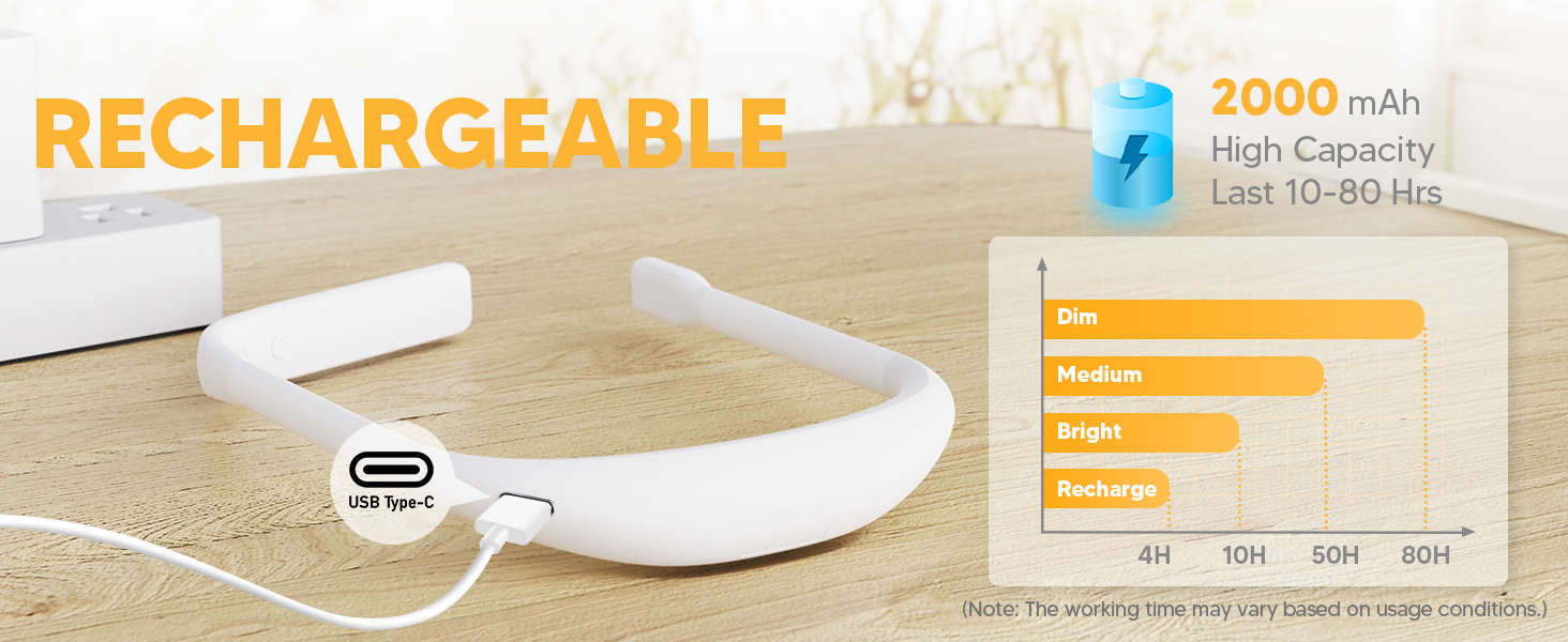 EastPin Rechargeable Reading Light Book Light for Reading in Bed