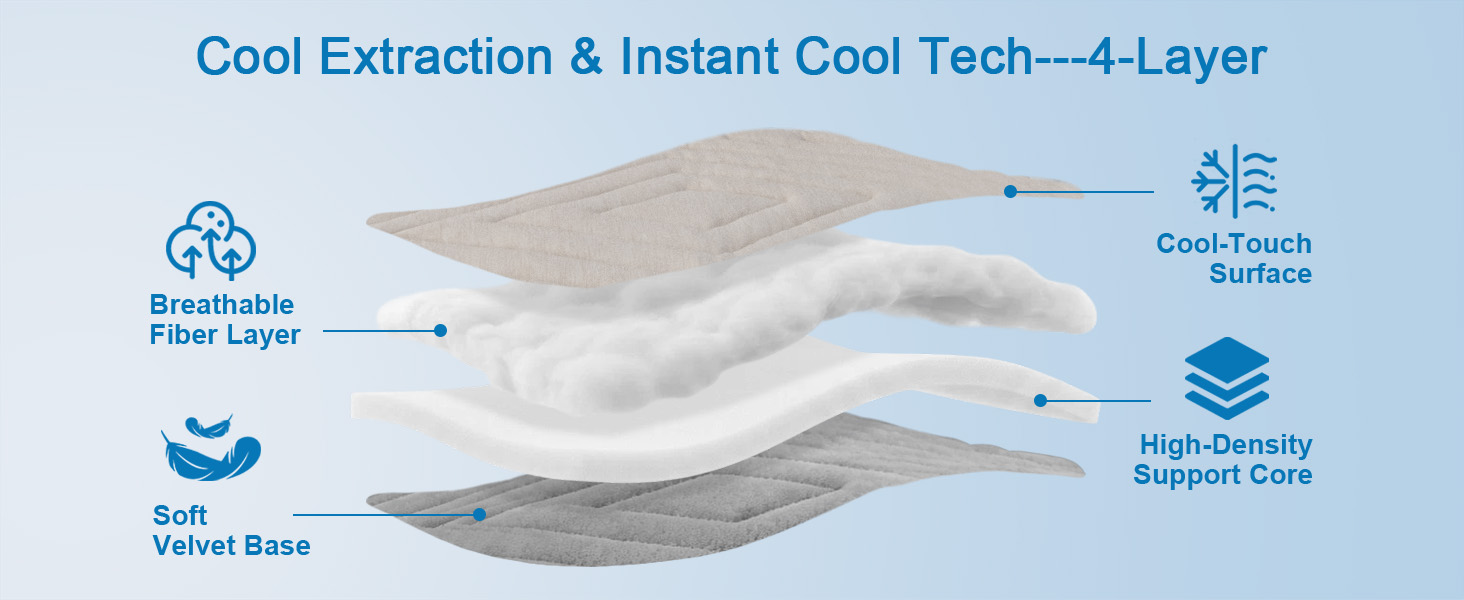 dog cooling mat