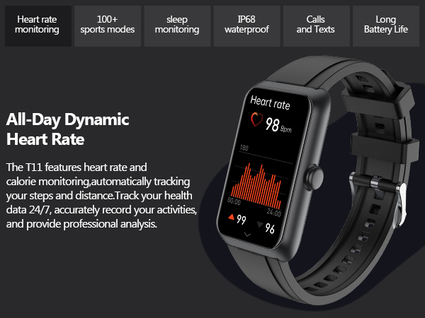 Heart Rate