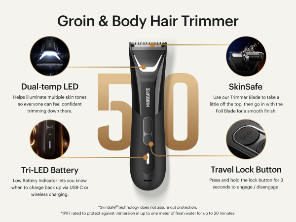 manscaped lawn mower groin body hair trimmer clipper foil travel