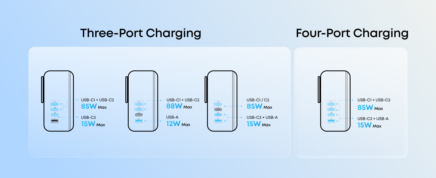 Charging Guide