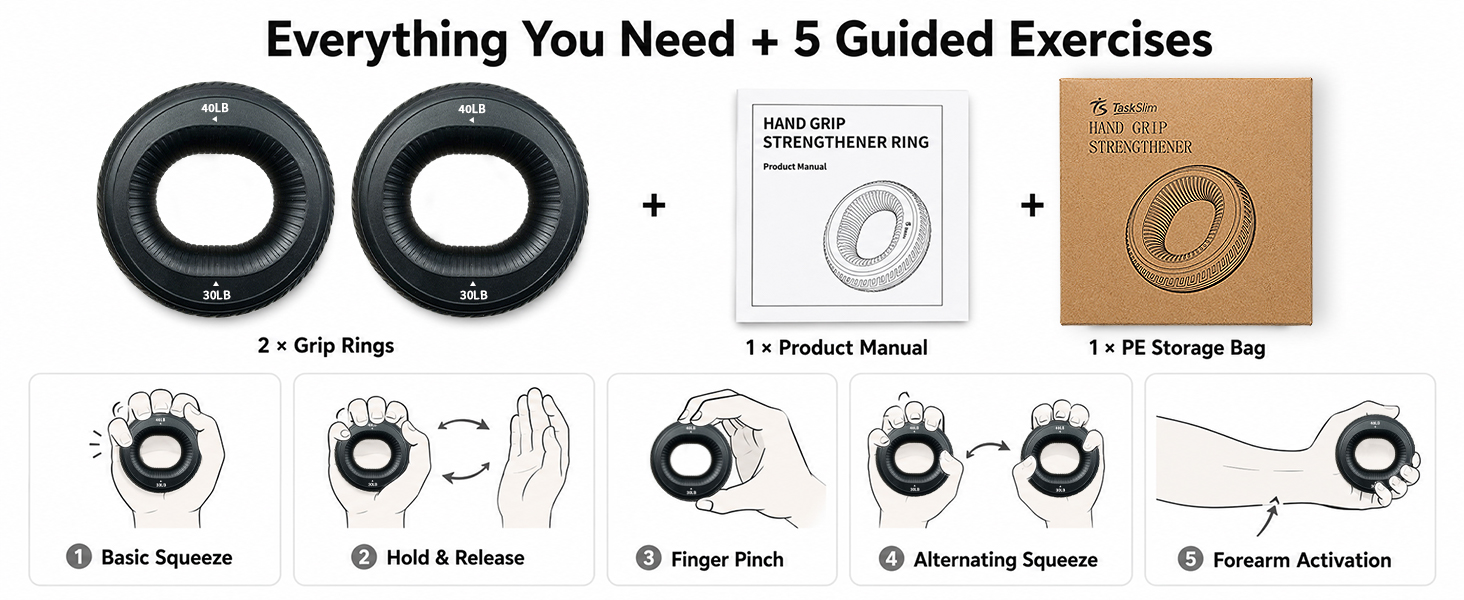 Two grip rings beside a manual and a kraft box,with five line drawings of hand exercises