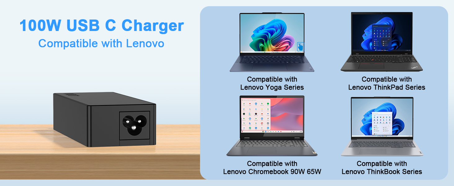 100 watt usb c charger