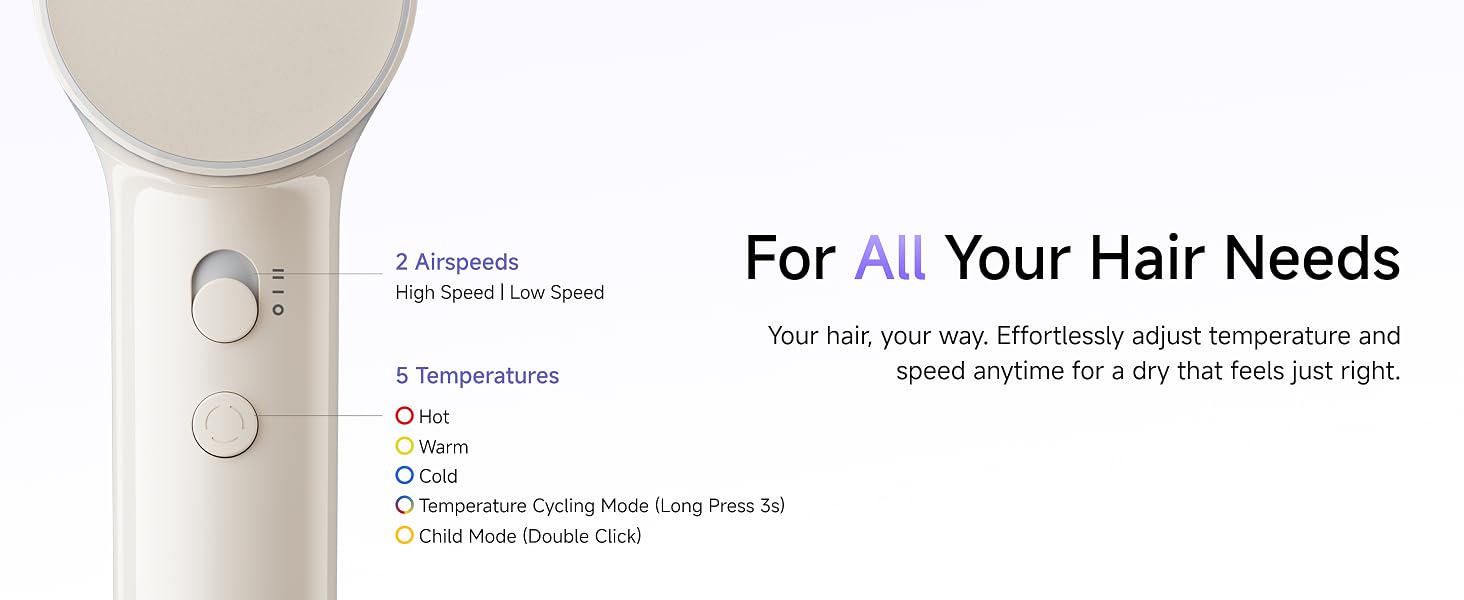 Laifen Air dryer for All your hair needs. 5 Modes + 2 Speeds, easily match different hair needs.