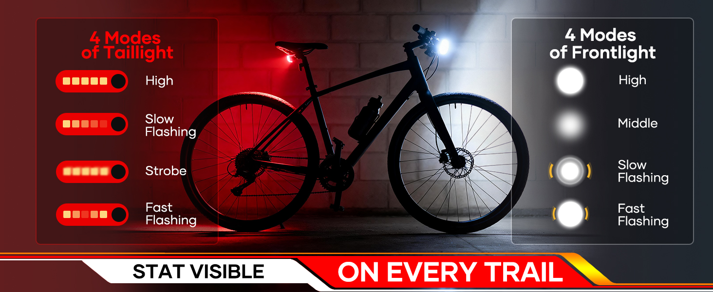 bicycle lights