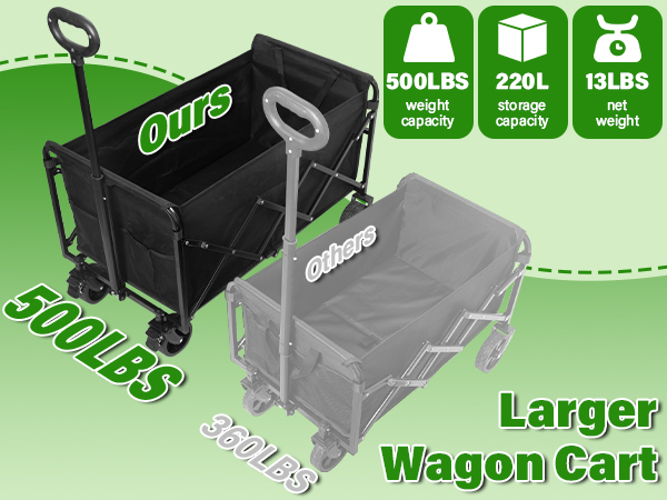 collapsible wagon cart