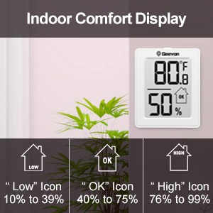 inside thermometer