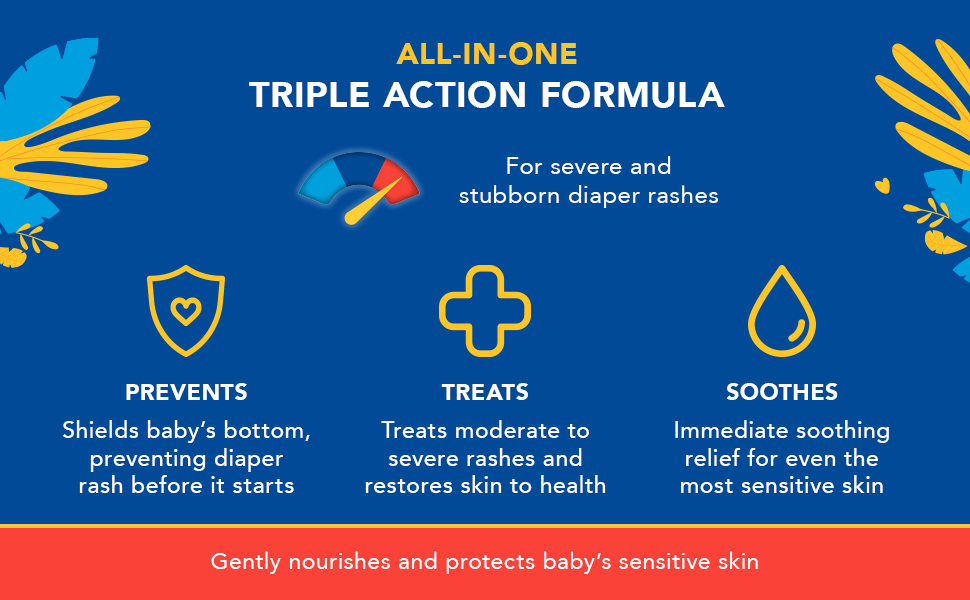 Triple action formula prevents, soothes and treats moderate to severe diaper rashes