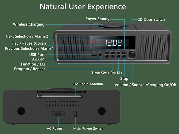 Natural User Experience multimeida cd player
