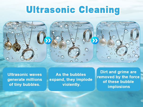 Text reads 'Ultrasonic Cleaning'. Educational diagram showing ultrasonic cleaning process with blue water effects and bubble formations, explaining step-by-step process.