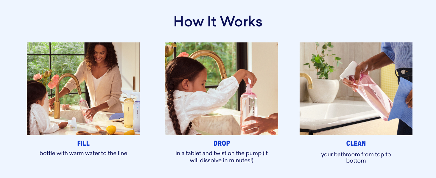 Multi-Surface Cleaning Spray How-To