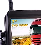 URFRU Backup Camera SYS