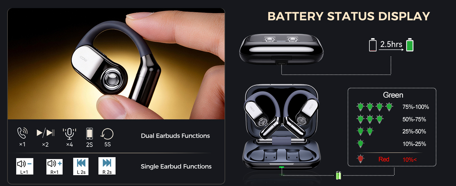 Shows the headphones' user guide and indicator light meanings for easy reference.