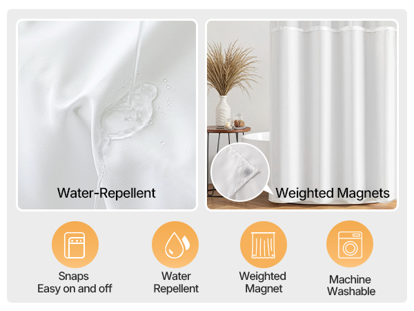 Water-Repellent