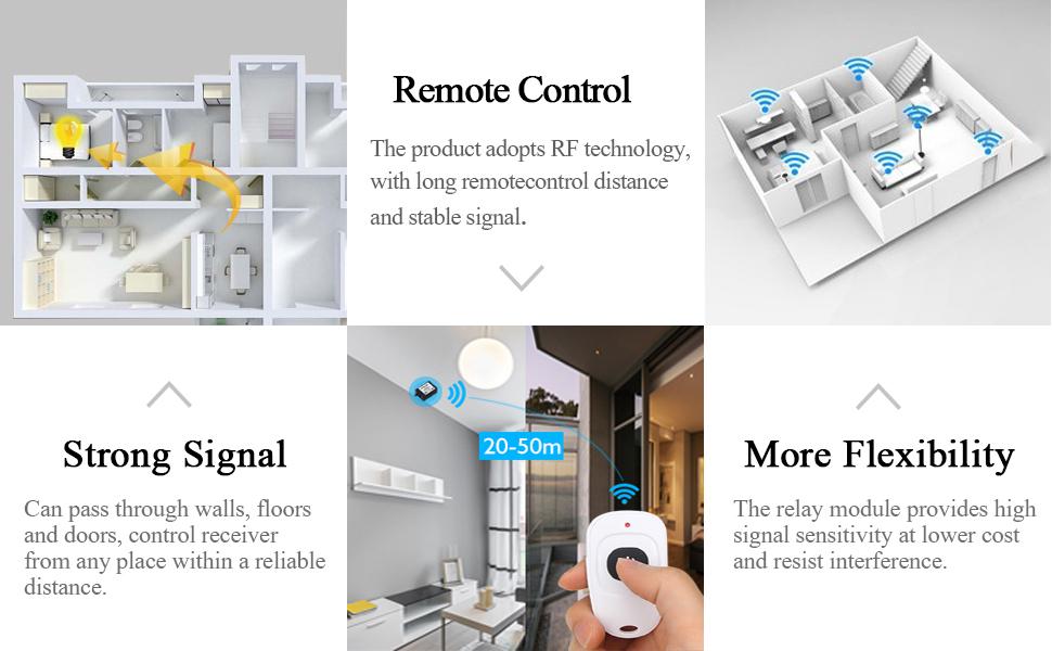 RF RELAY