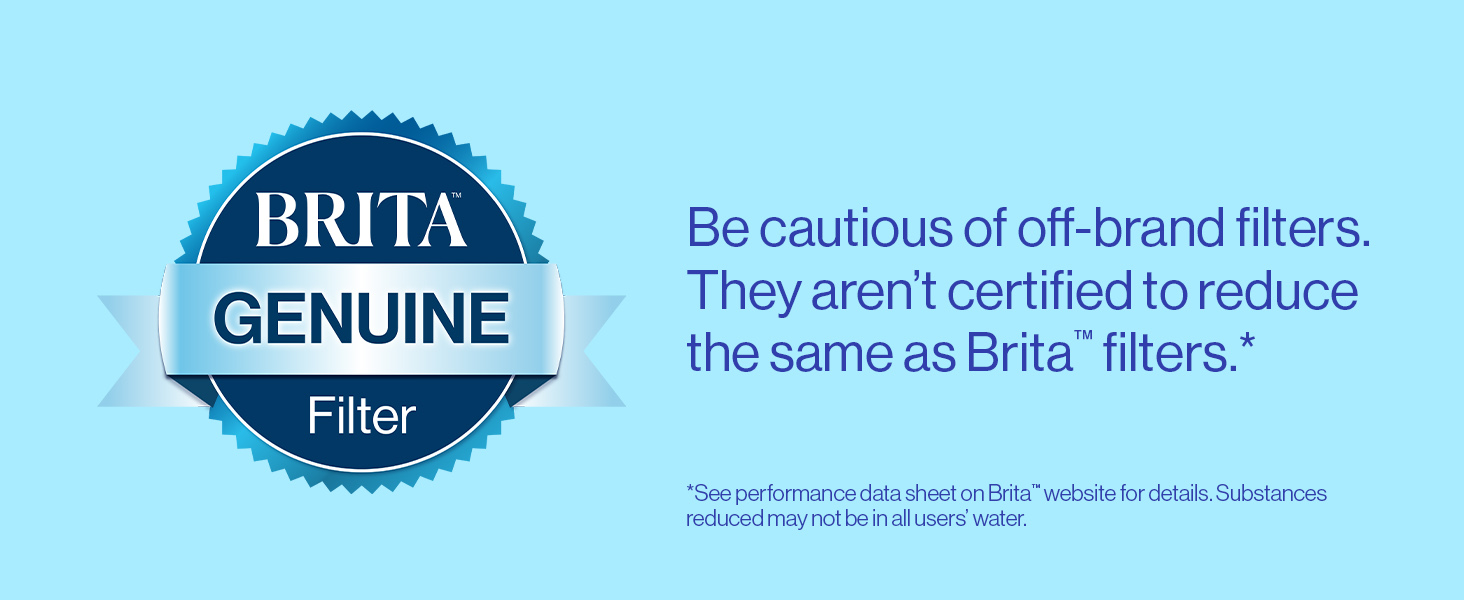 Be cautious of off-brand filters. They aren't certified to reduce the same as Brita filters.
