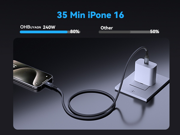 usb 4.0 cable thunderbolt to thunderbolt cable