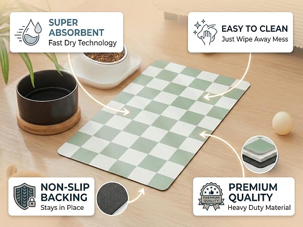 Features Absorbent, easy clean, non-slip backing, quality material