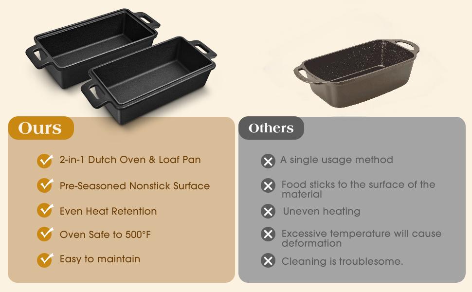 Product comparison