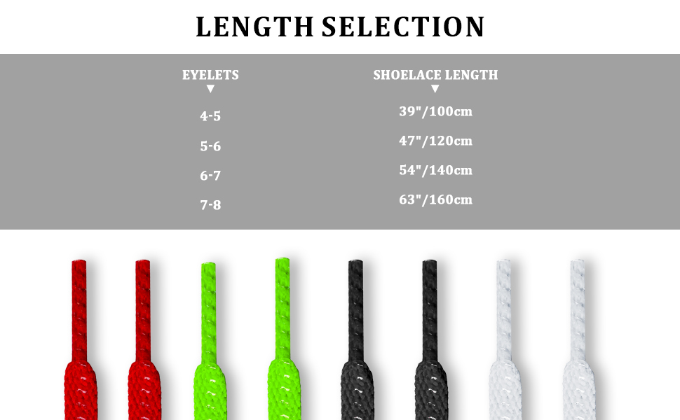 Length