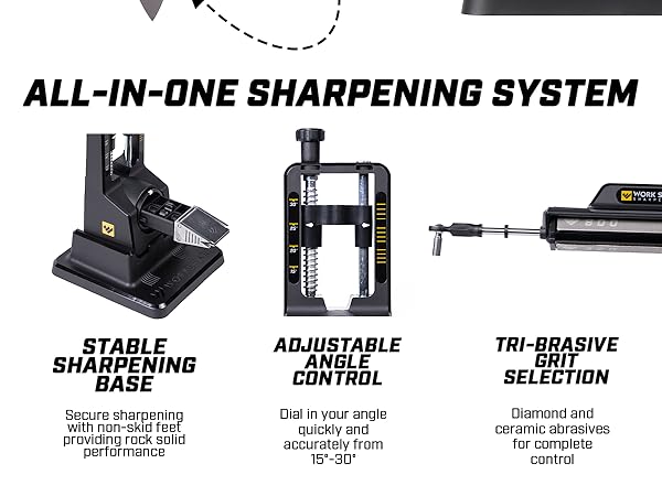 kitchen knives sharpening system