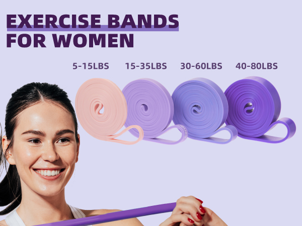 Resistance Bands