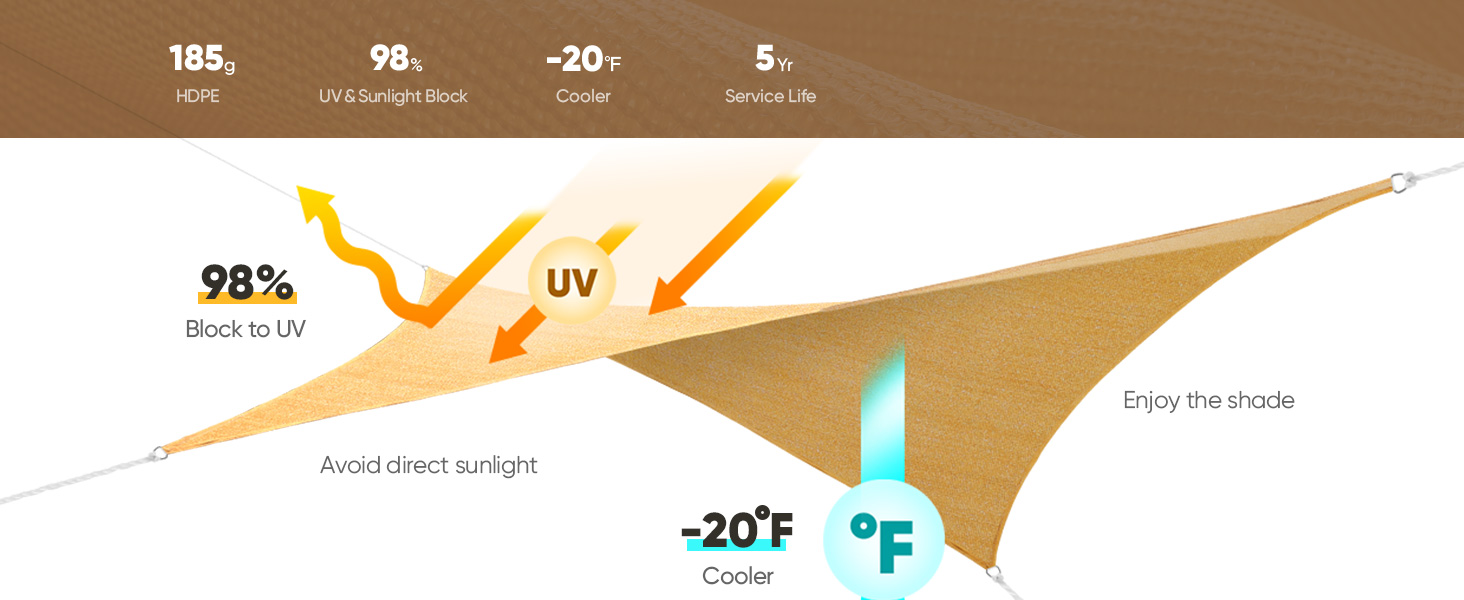 sun shade sail