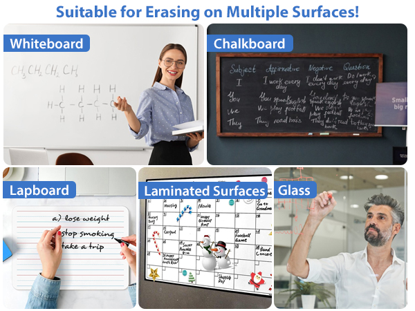 multiple surface